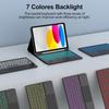 Compatible iPad Air 7th Gen Leather Case with Colorful Backlit Bluetooth Keyboard & Touchpad (10.9")