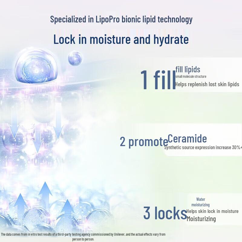 Vaseline Body Lotion Set