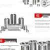 200H Stainless Steel Slotted Flange Self-Tapping Threaded Insert Nut, Internal/External M24568