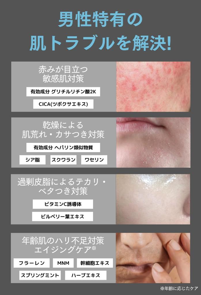 Juhaku Hybrid Premium Cream Set Hydratační Obsahuje látky Osvěžující typ Zarudnutí obličeje Pálení Po holení Hydratační Hrubá pokožka Suchá