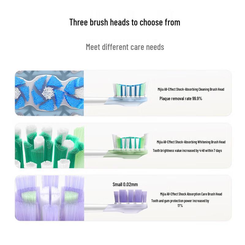 Xiaomi Smart Sweep-Vibration Electric Toothbrush CN plug (adapter included)