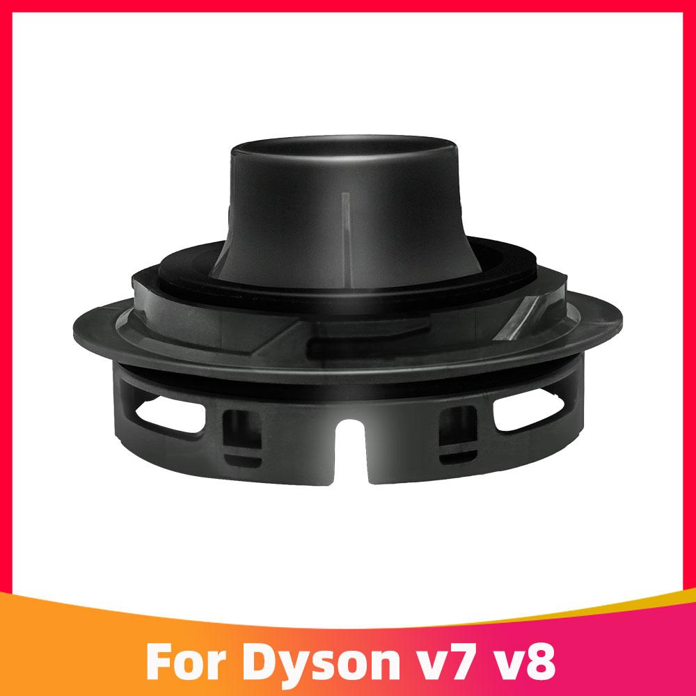Replacement Motor Back Cover Post Filter for Dyson V7 V8 Trigger Cordless Vacuum Cleaner Accessories Spare Parts