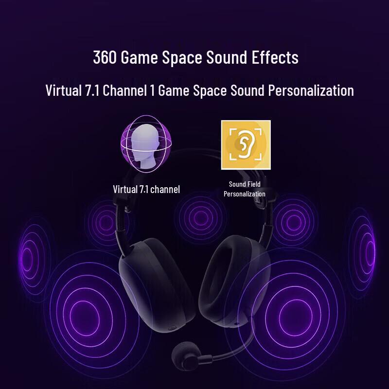 Sony INZONE FPS Gaming Set with H9 II Headphones and G500 Mouse