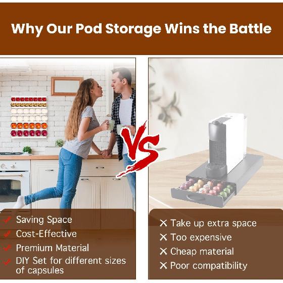Kaffekapselholder, K-koppholdere for benk, 10 stk oppbevaring/organisator for kaffekapsler, veggmontert kaffekapselholder med lim, under skap - hvit
