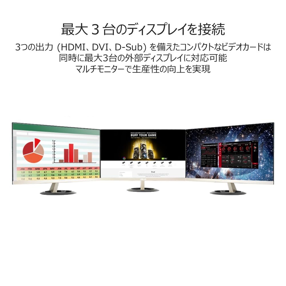 ASUS GT 710 Video a Completely Fanless Domestic Distributor Card, 1-slot Size, GT710-SL-2GD5-BRK-EVO/Official