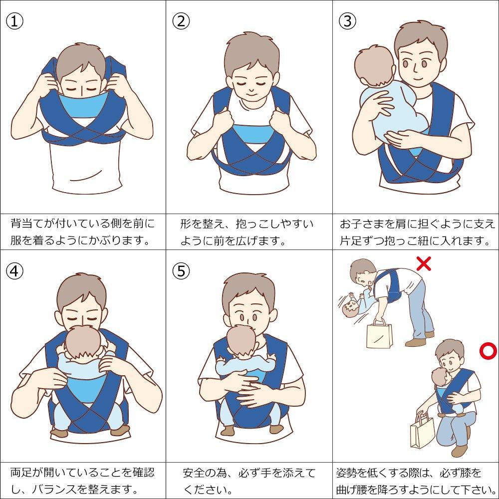 Papakoso Easy Baby Navy x Blue Papa-dakko Nosítko ve stylu kříže, Střední,