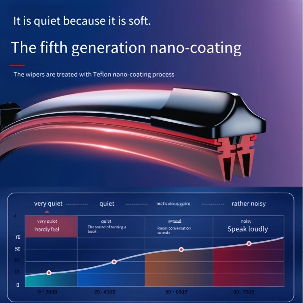 Quiet and Durable 4-layer Wiper Blades 4 Rubber Strips, Windshield Wiper for All Cars