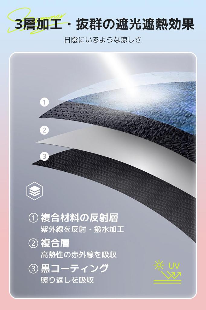 Folding Parasol JIS UV Light Heat Sunburn Heat Stroke UV 6 Water for Both Sunny and Rainy Easy To Carry X [Ultra-lightweight 149g, Certified]