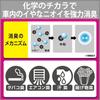 Deodorizer Power Car Ion Deodorizer Plus Deodorizing Beads for Placed 90g X 3 Clear Car Air Freshener [Bulk Purchase] Cars, Type, Unscented, Beads,