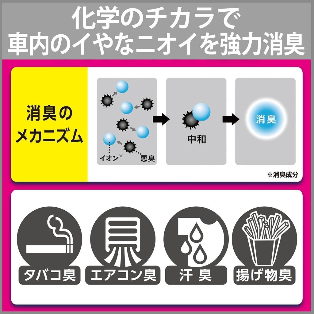 Deodorizer Power Car Ion Deodorizer Plus Deodorizing Beads for Placed 90g X 3 Clear Car Air Freshener [Bulk Purchase] Cars, Type, Unscented, Beads,