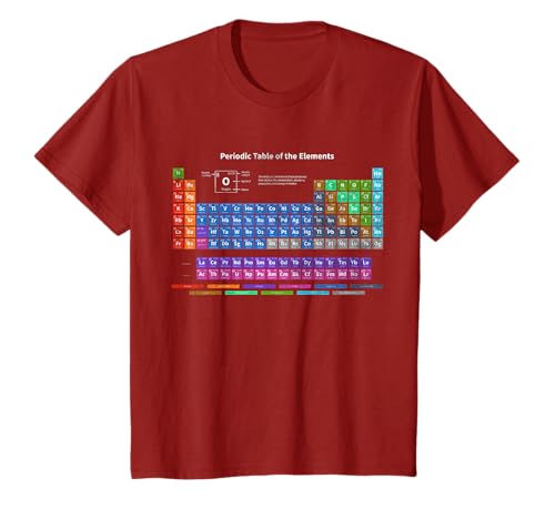Chemical Periodic Table of Elements Novelty Graphic Designs T-shirt
