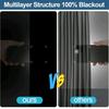 Portable Blackout Curtain No Drilling Windows Blackout Blind Wrinkle-Free Blackout Curtain for Roof Window Nursery Home RV Car