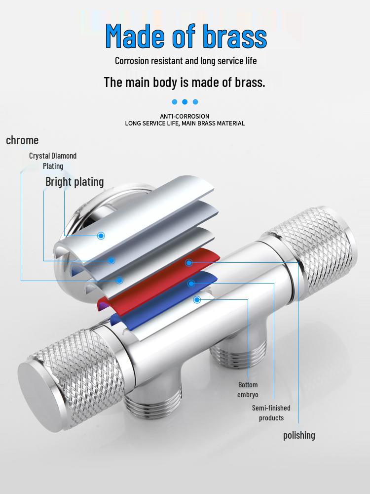All-Copper Dual-Control Angle Valve Splitter for Toilet and Washing Machine