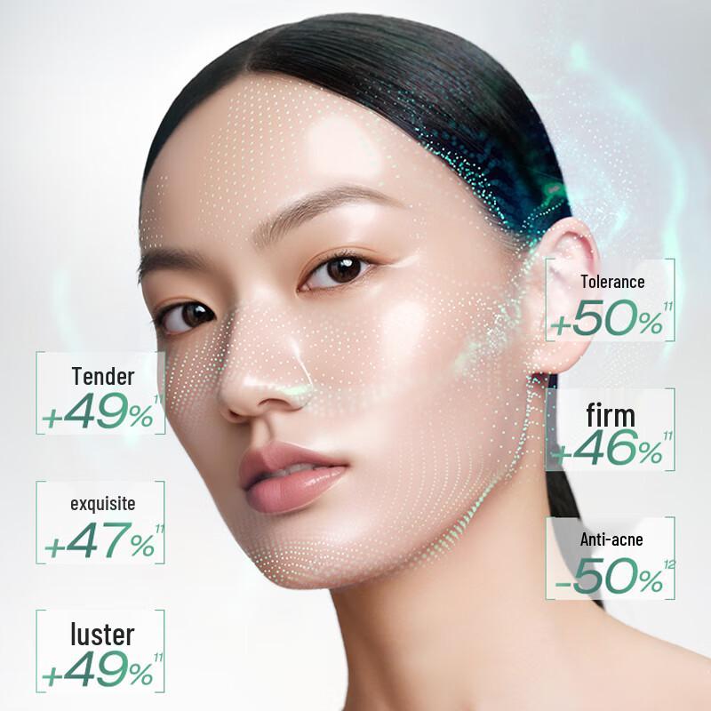 Runbaiyan Hydrating Skincare Discovery Set