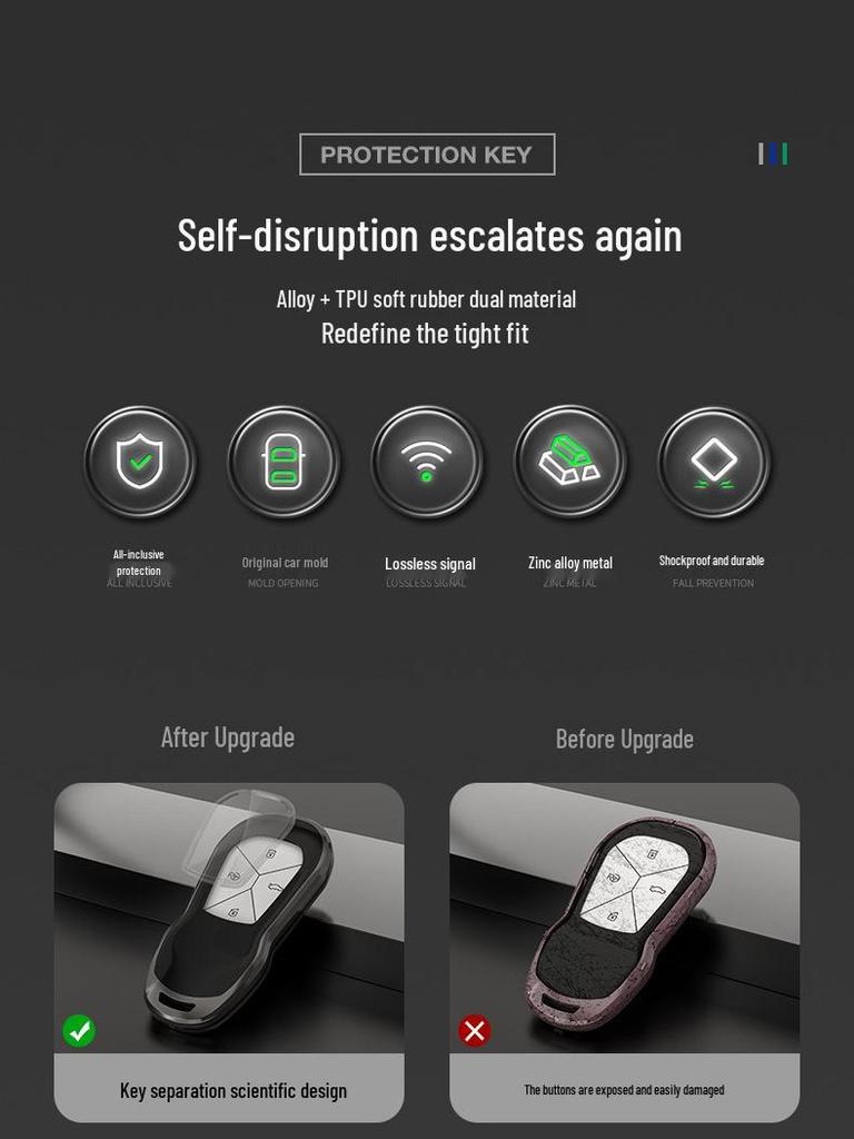 Xiaopeng P70/P7/P5/G3/G9/Beta Key Case with Buckle Shell