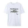 Interesting Fish Image Meme White Casual TShirt Mens and Womens Luxury Brand Top