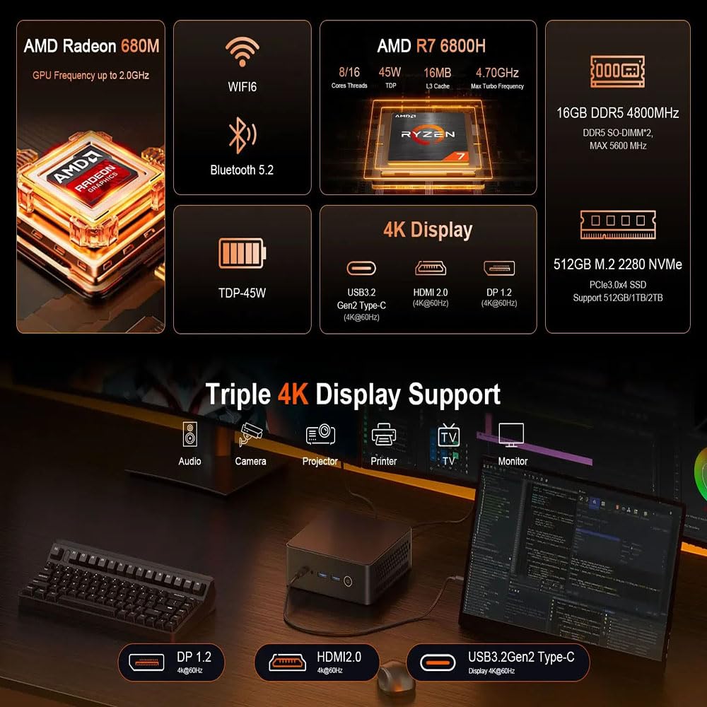 GZBOX Mini PC Small Z68 No OS AMD Ryzen7 6800H To Small PC No RAM Game Console Computer (up 4.7GHz) USB3.24 USB2.02 Type-C (DP/PD/USB) HDMI DP