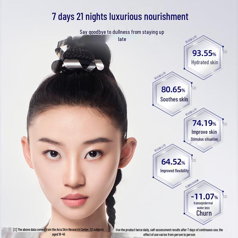 Skin Future Late Night Repair Gesichtscreme