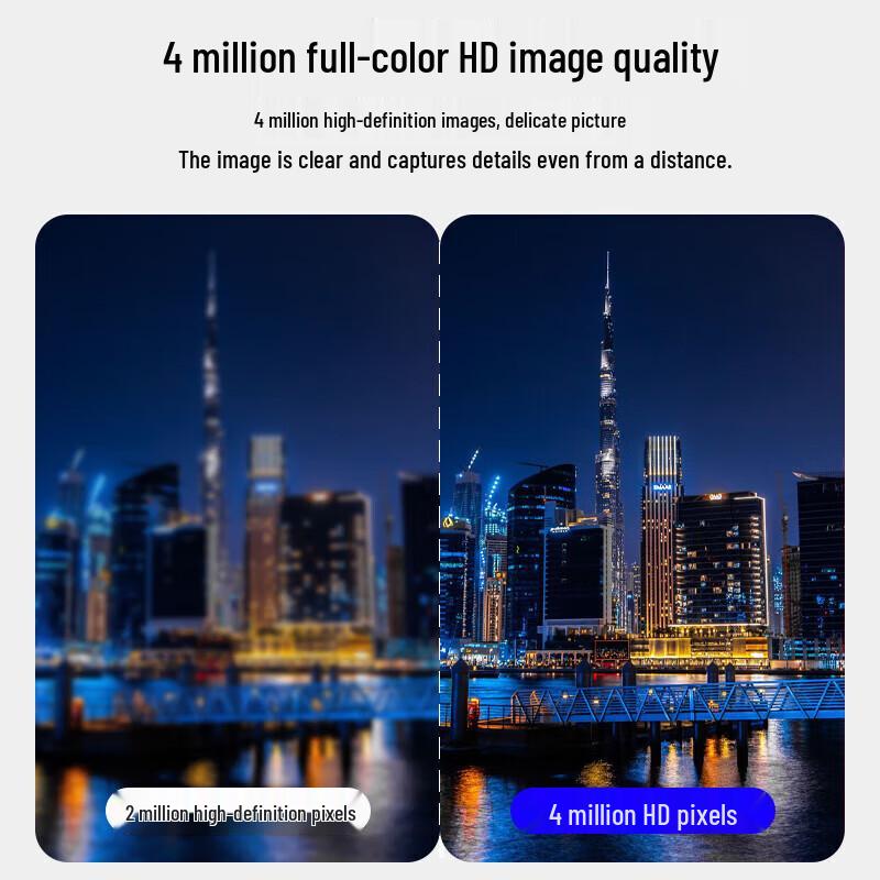 Dahua 2MP PoE Full Color Night Vision IP Camera CN Plug (adapter Included)