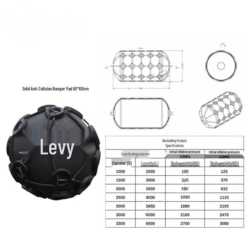 Shuzheng Сплошной полиуретановый морской кранцевый элемент