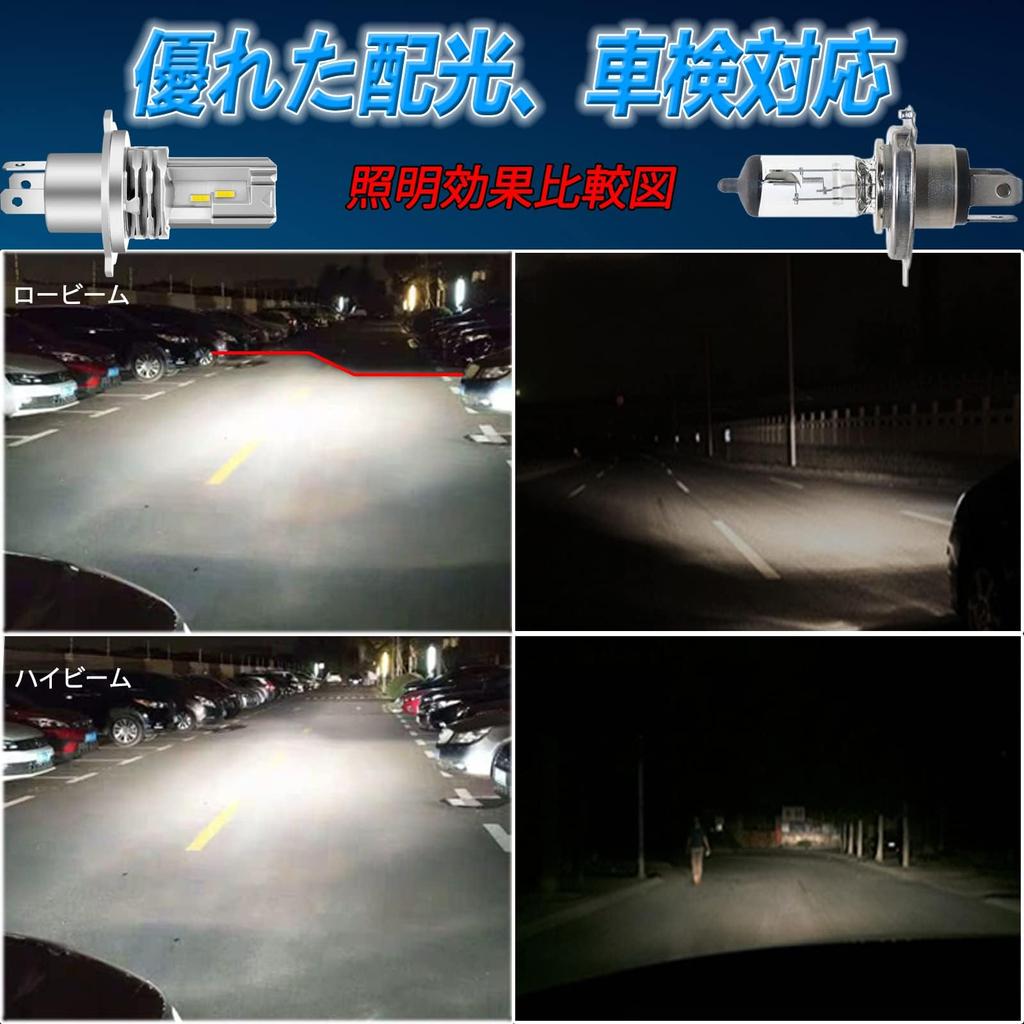 XELORD H4 LED Headlight Vehicle Inspection Compatible Hi/Lo Switching 6500K