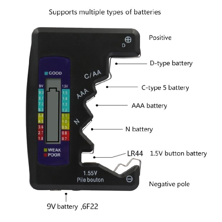 Button Cell Battery Checker Portable Small Volts Checker for Various Batteries Battery Tester Checker LCD Display