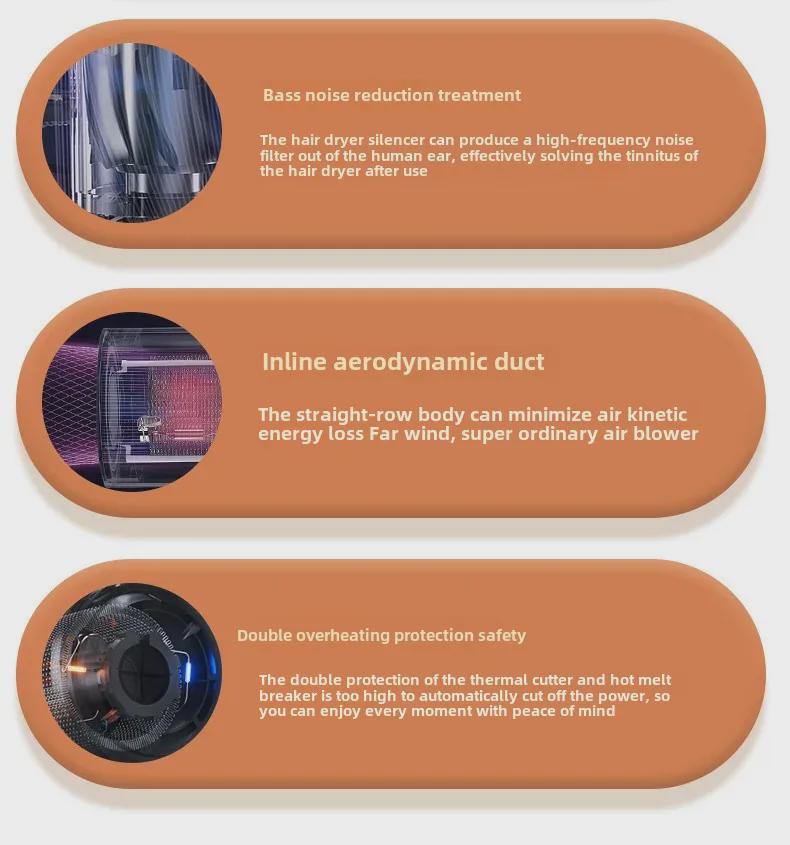 Foldable Negative Ion Hair Dryer with Blue Light for Home, Salon, and Dorm Use