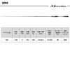 Daiwa Metalia Torafugu 192 Fishing Rod