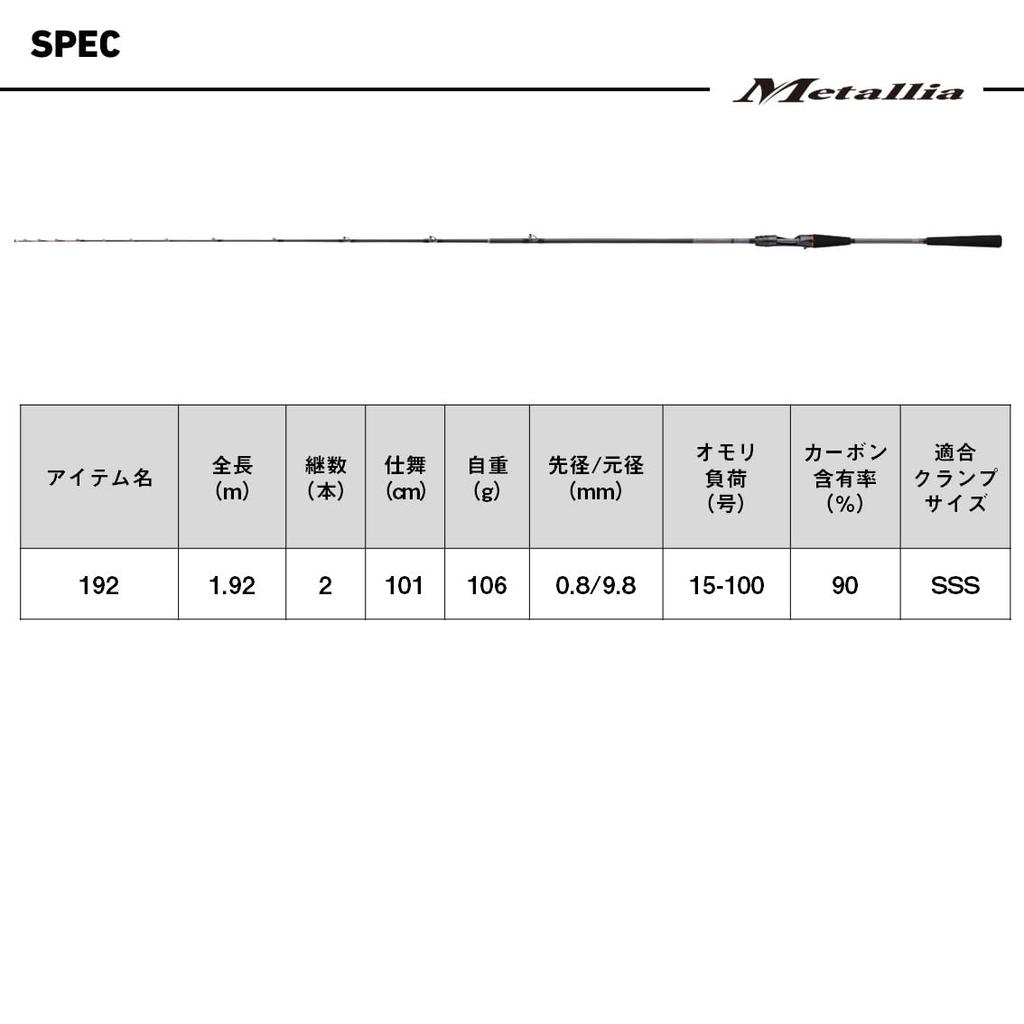 Daiwa Metalia Torafugu 192 Fishing Rod