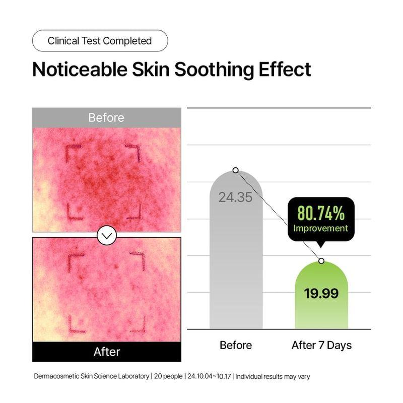 Parnell - Calming Capsule Cream