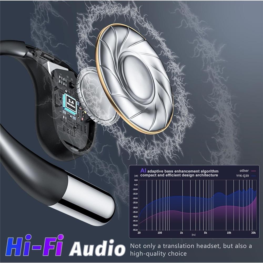 Language Translation Wireless Earbuds 3-in-1 AI Translator Earphone with 134 Language Real-Time Translation Headphone 60h Long Life HiFi Sound