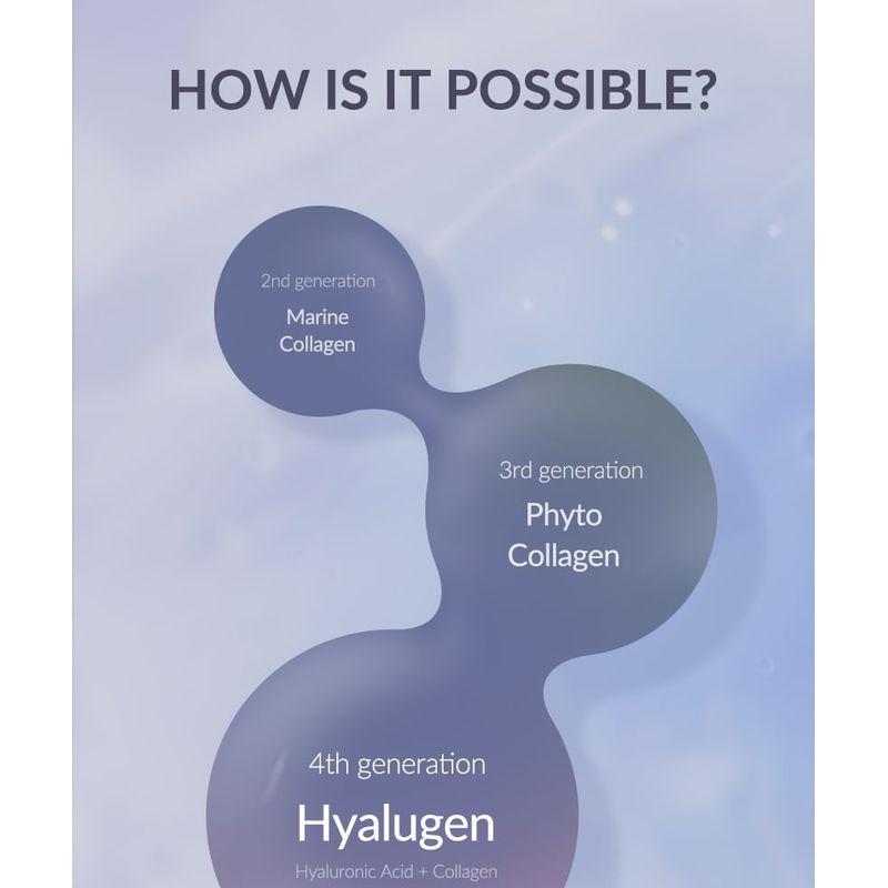 MIZON - Hyalugen Double Layer Mist