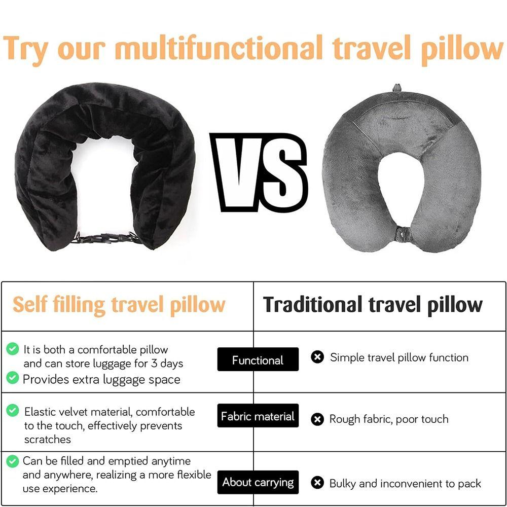 Cestovní polštář pro extra zavazadla Stuffable Travel Polštář s nastavitelnou velikostí krku Polštář ve tvaru U