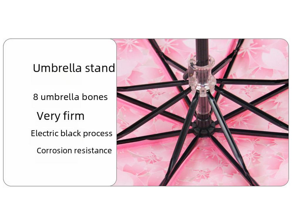 Umbrelă Automată Pliabilă Transparentă cu Flori de Cireș pentru Toate Condițiile Meteorologice - Ideală pentru Studenți