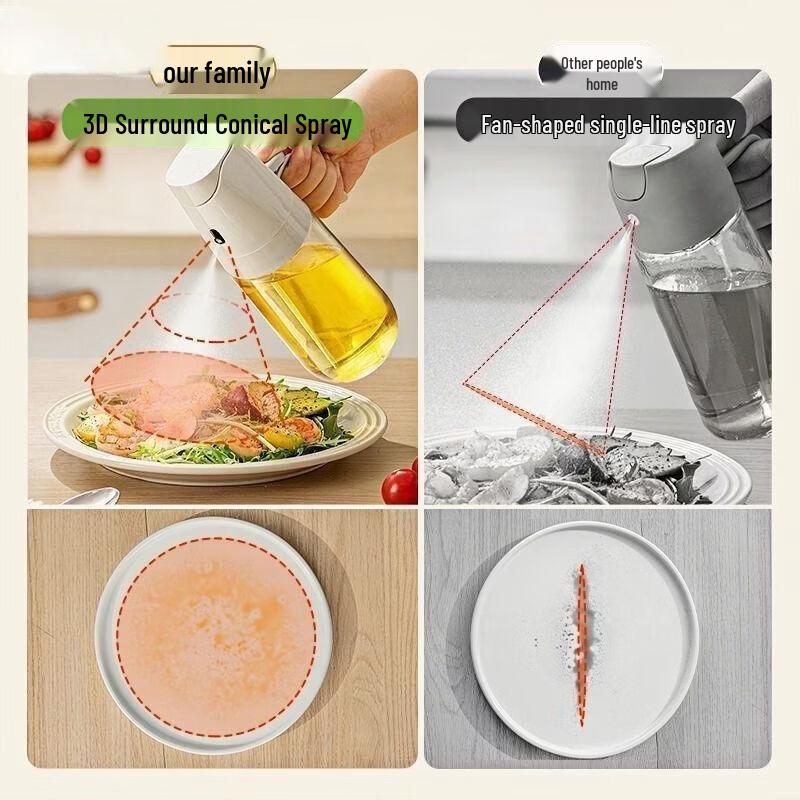 ZISIZ Glass Oil Spray and Pour Dispenser