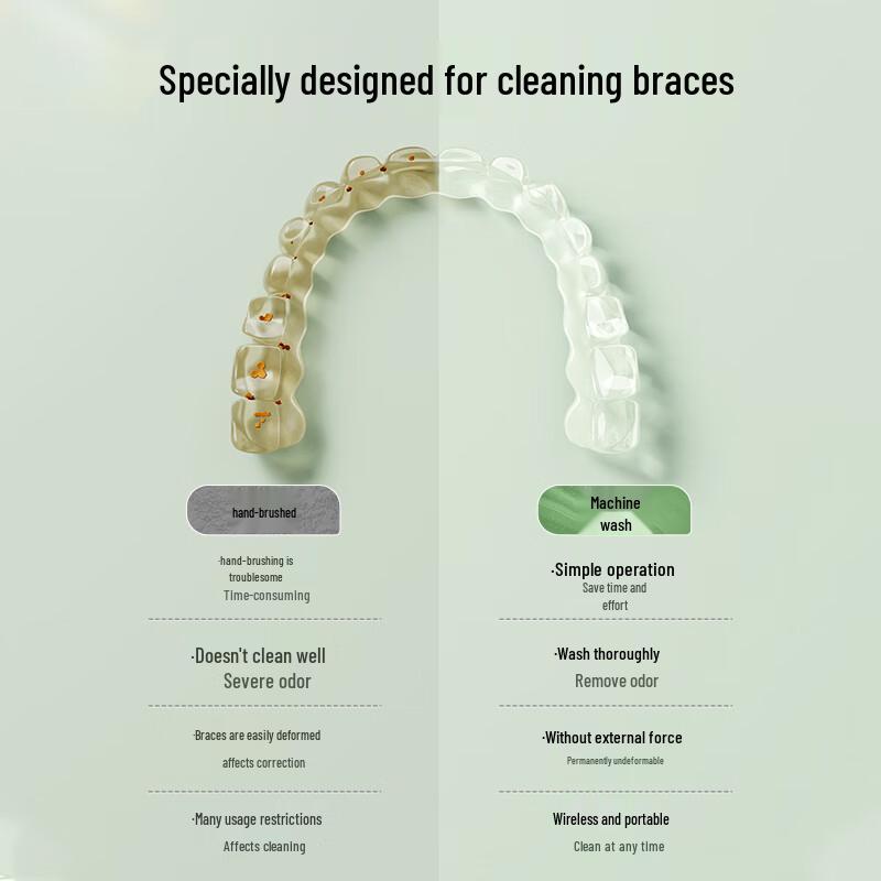 Protefix Portable Ultrasonic Cleaner