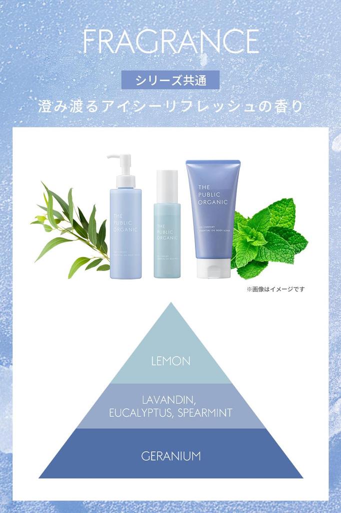 THE PUBLIC ORGANIC Ice Comfort Essential Oil Body Lotion 180mL [Limited Edition]