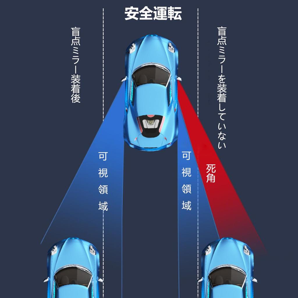 KIMLONTON Car Auxiliary Mirror, Set of 2, Suction Cup Type, Blind Spot Mirror, Easy