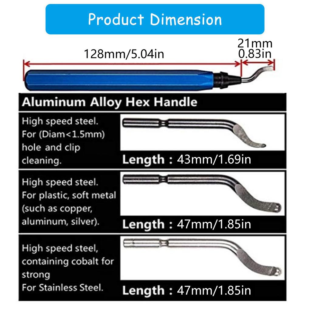 Setul de scule de debavurare albastru include 10 lame BS1010 sau 15 lame pentru precizie și eficiență în finisarea metalului și plasticului.