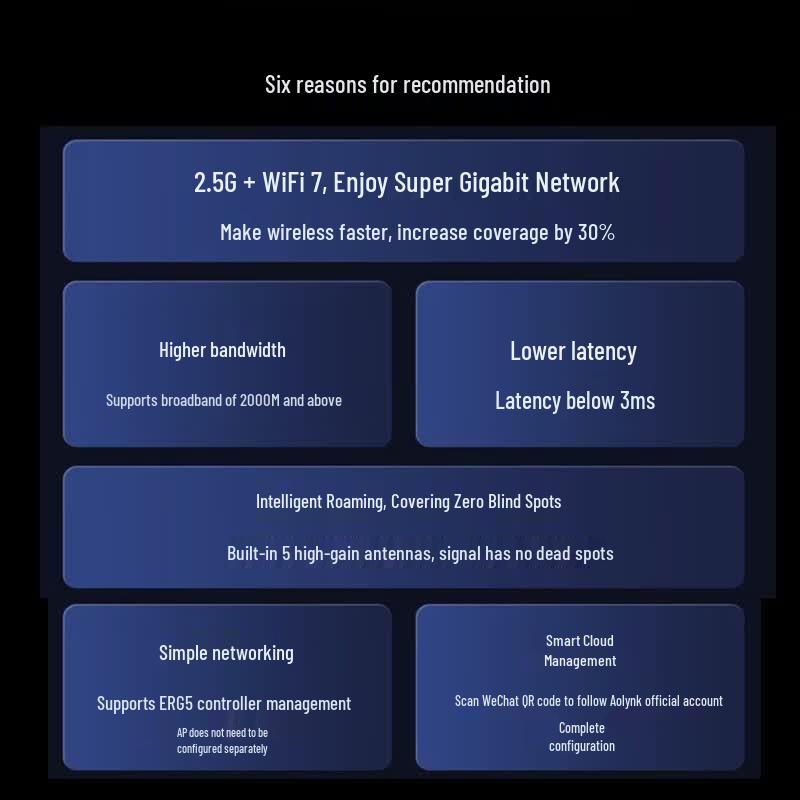 H3C BE5100CQ WiFi 7 2.5G Ceiling Access Point (CN version)