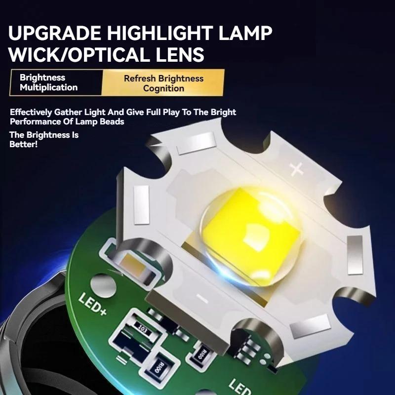 Super Bright Long Range LED Flashlight Tactical Light USB Rechargeable Light Telescopic Zoom Torch Camping Lantern Outdoor