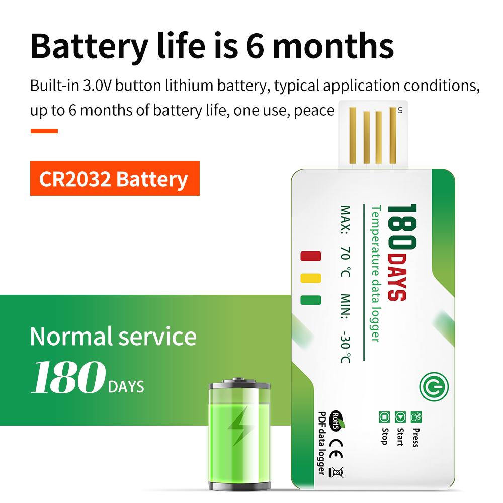 Disposable Temperature Data Logger USB Data Logger 180 Days