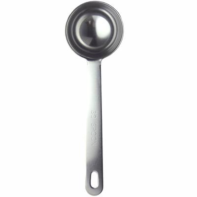 Instrumentos de medição – Colheres e tigelas de medição
