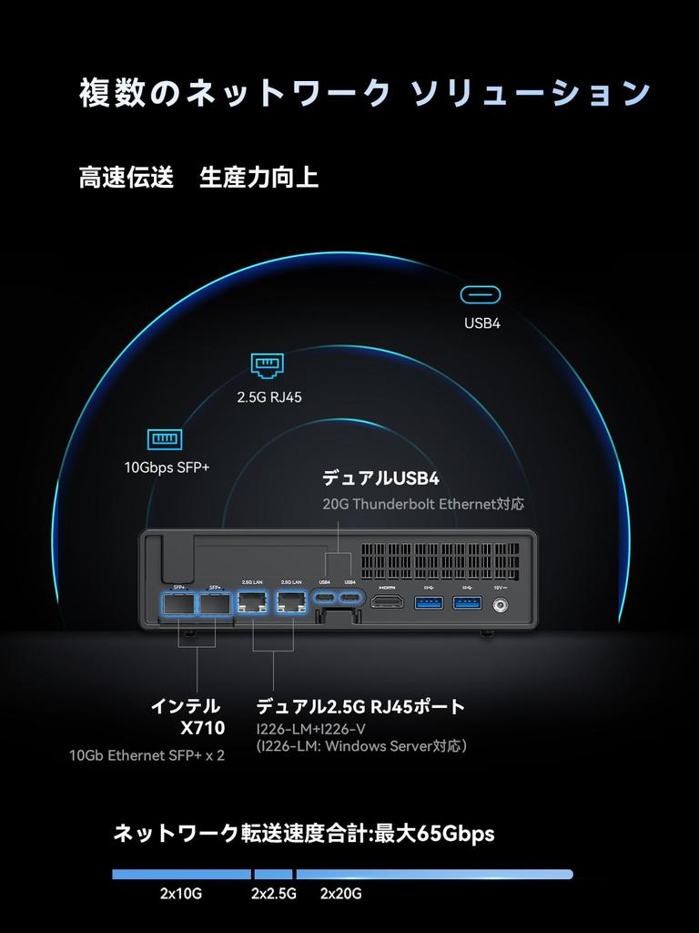MINISFORUM S1390 Mini PC Core Barebone Kit 96GB 2TB 3 SSD slots 2 USB 1 2 2 10G ports MS-01 i9-13900H (Supports + x3), DDR5-5200 slot, (Supports M.2