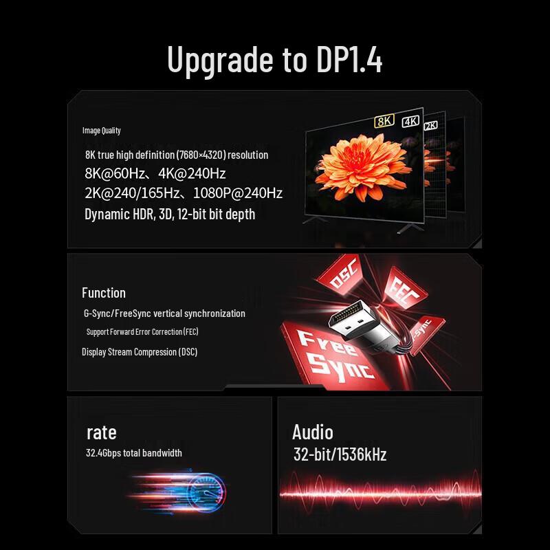 UGREEN DisplayPort 1.4 Cable 4K@240Hz