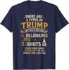 Funny There Are Two Types of Trump Supporters Billionaires T-Shirt