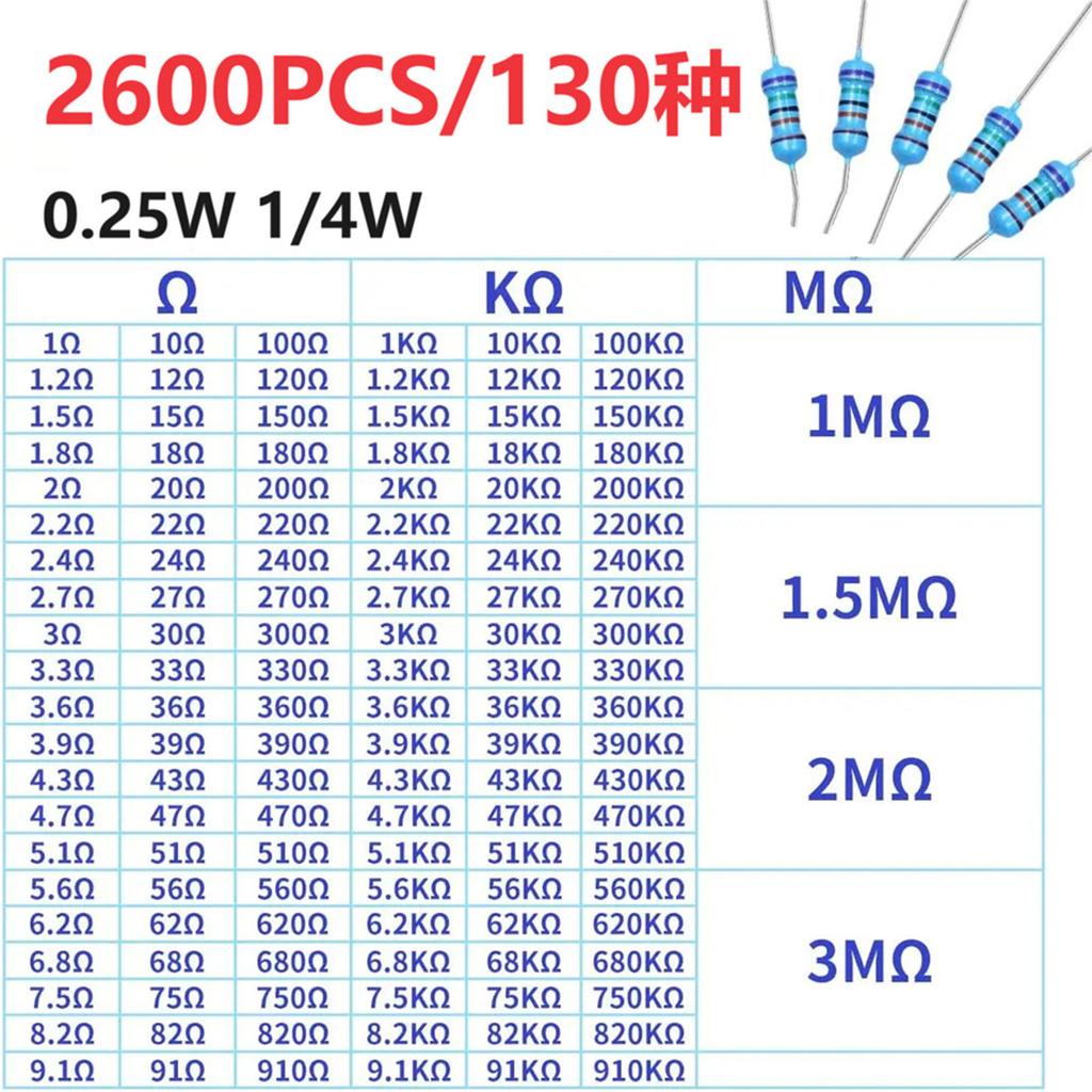 2600Pcs Metal Film Resistor Assortment Kits 1Ohm-10MOhm 130 Values Resistor Kits for Projects Experiments Easy to Use