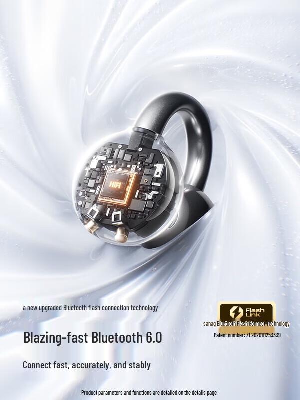 SANAG S7S Ultra AI Ear-clip Wireless Headphones