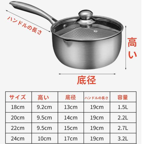 Small, Deep, Non-stick Frying Pan with Lid, 18cm/20cm/22cm/24cm Stainless Steel, Non-stick, Lightweight, Easy To Clean, Compatible with All Heat Sourc