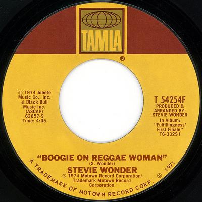 Hobby-uri și creativitate – Muzică